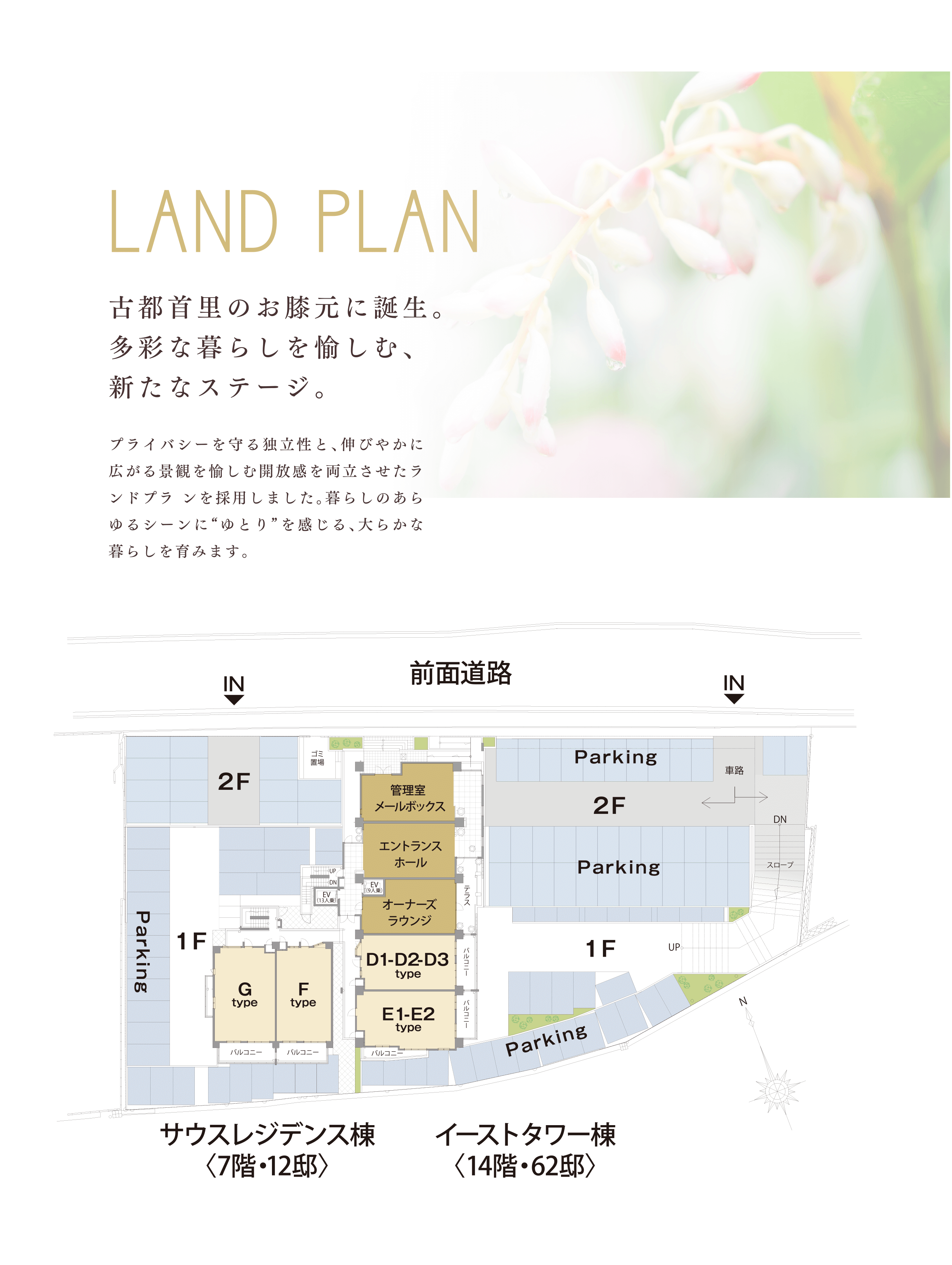landplan